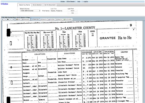 Register of deeds lancaster county This department records and maintains the following records for Los Angeles County: birth, death, marriage, real property, real estate and filings of fictitious business names